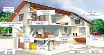 云南省計算機軟件技術開發研究中心 信息技術與經濟咨詢的融合引領者